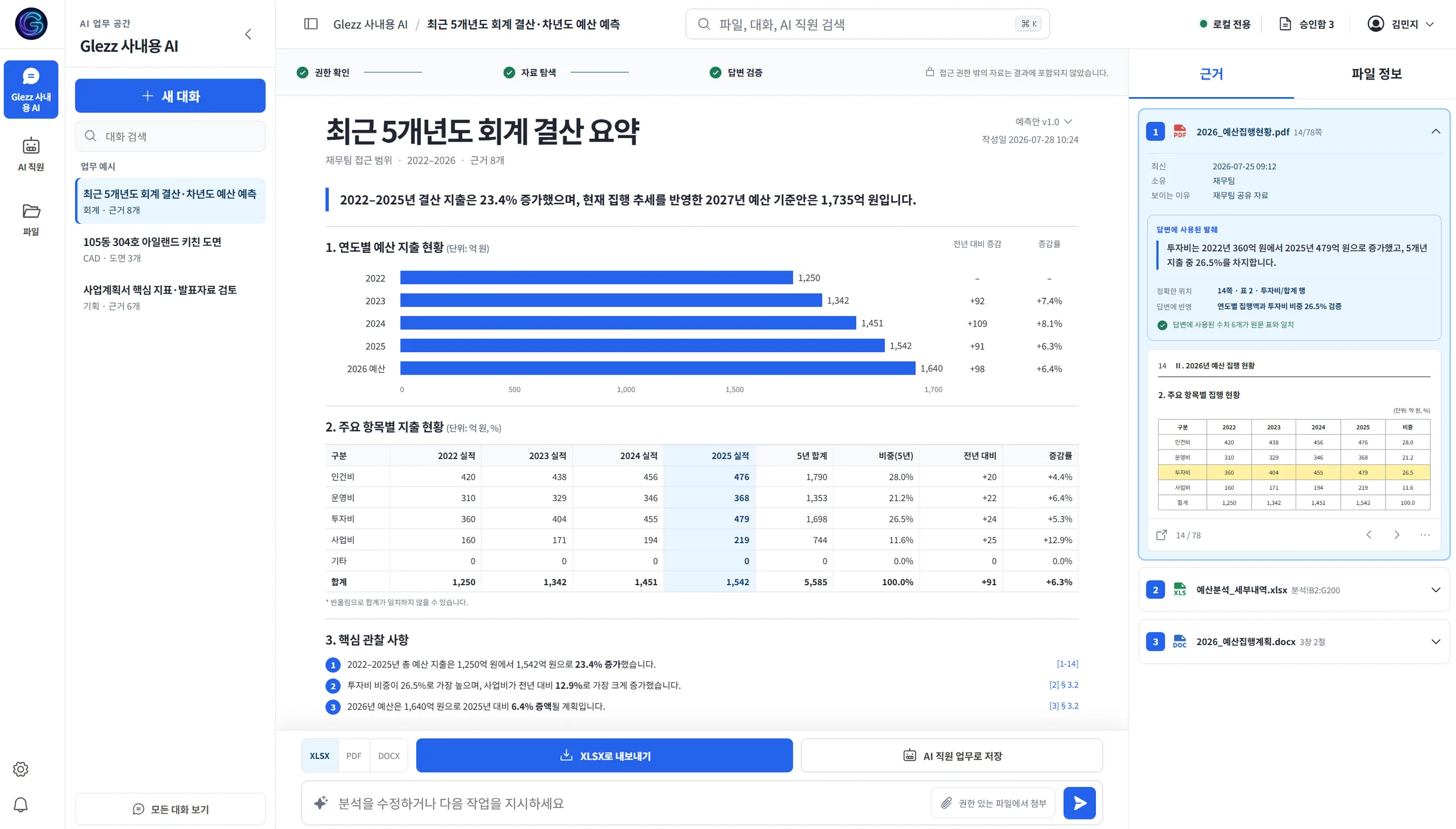 회계 결산 요약을 근거와 함께 작성한 Glezz 사내용 AI 화면