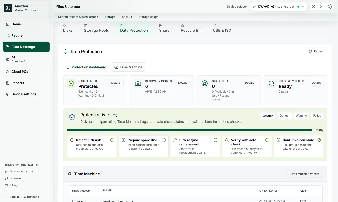 Data protection screen with disk health, restore points, and failure steps